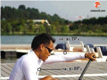 划龙舟 技术动作分解