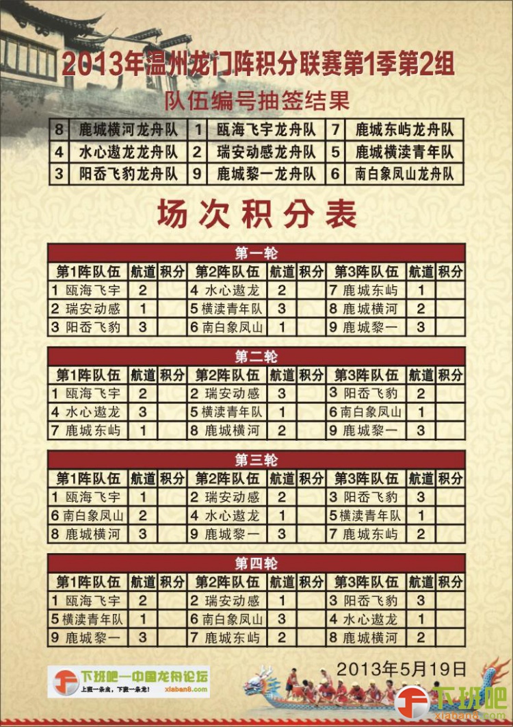 2013年温州龙门阵九龙积分联赛第一季第二组 抽签表.jpg